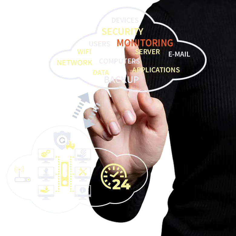 Managed IT services
